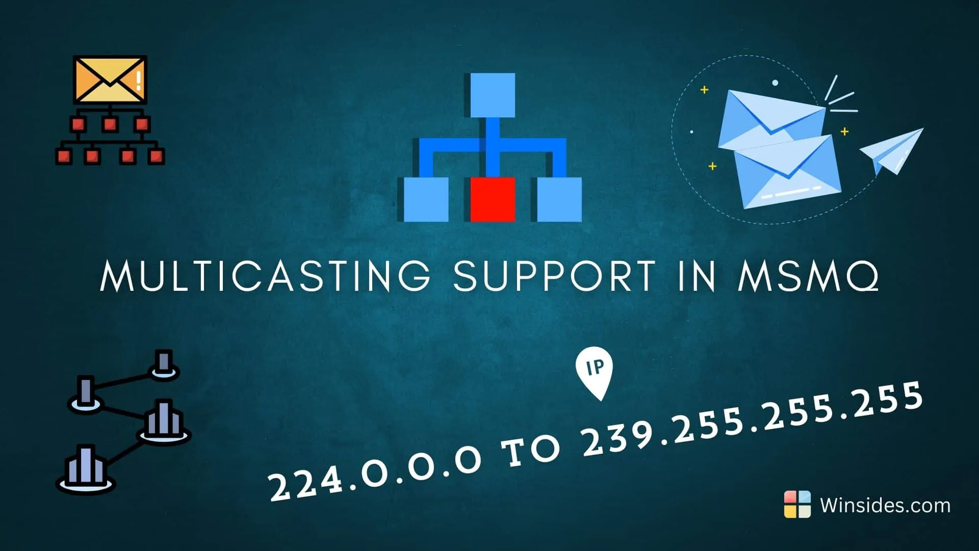 Multicasting Support(MSMQ) in Windows 11 Multicasting Support(MSMQ) in Windows 11