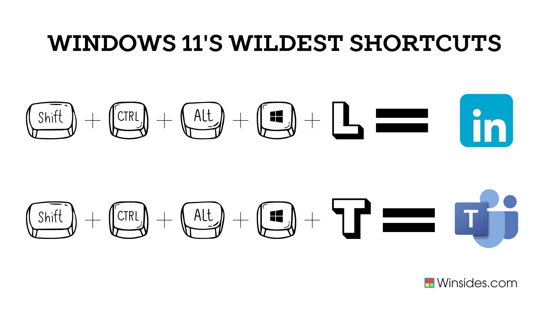 Windows 11 Keyboard Shortcuts