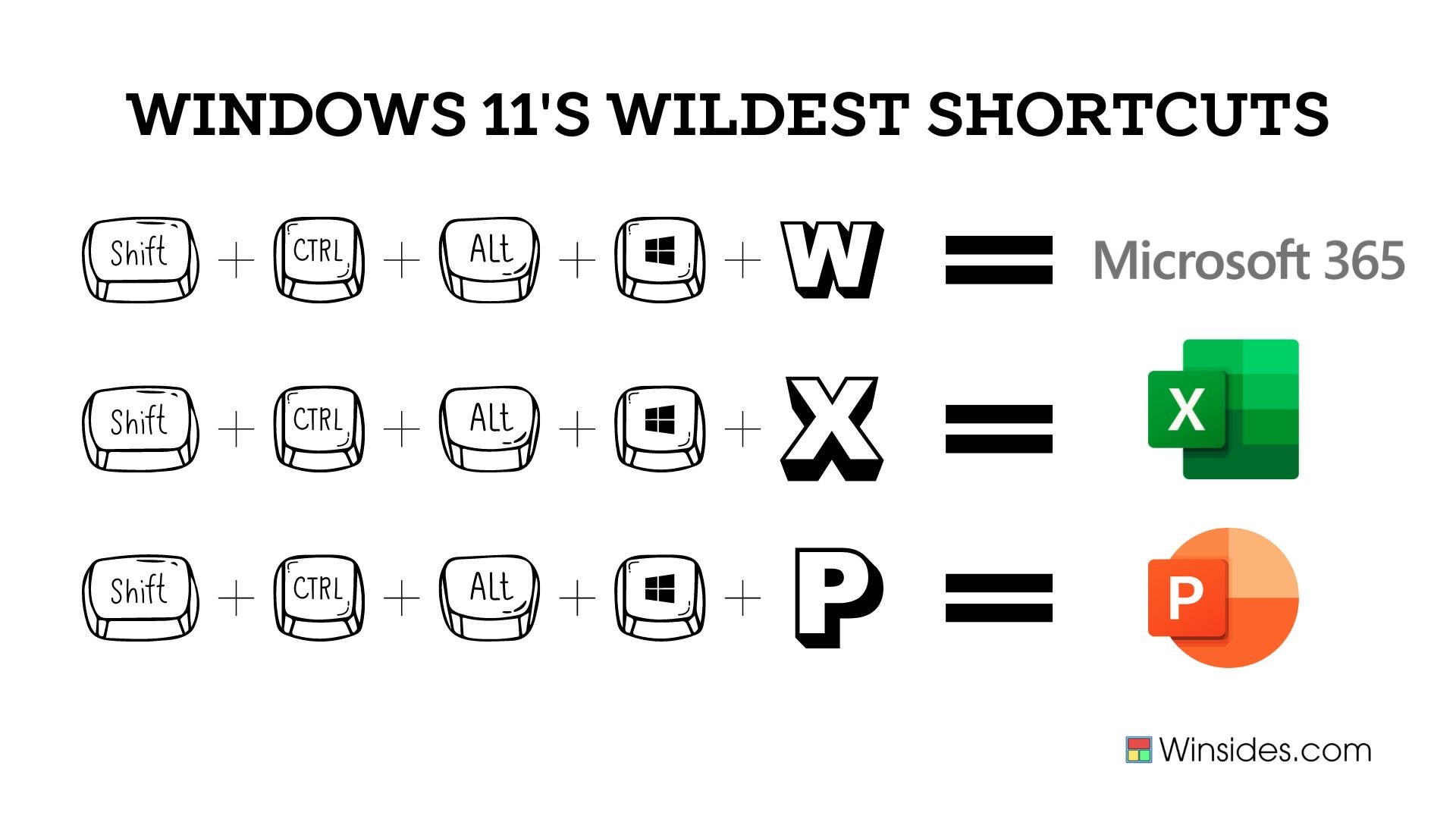 Windows 11 Long Keyboard Shortcuts