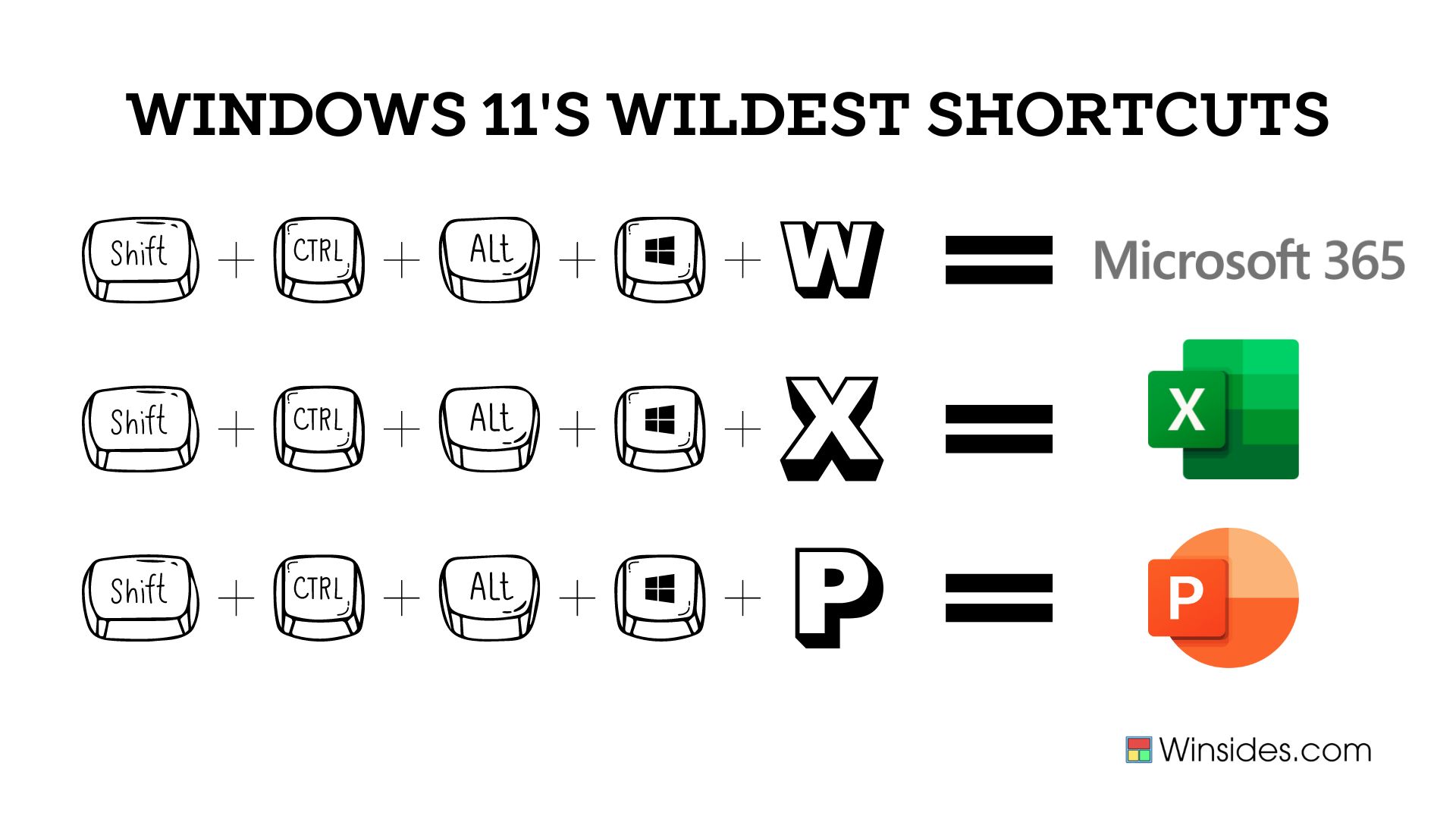 Windows 11 Shortcut Keys - Most Intricate Shortcuts