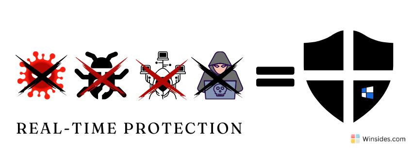 REAL TIME PROTECTION 1