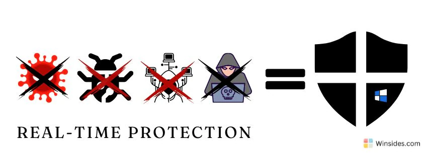 What happens when we disable Real-time protection on Windows 11 What happens when we disable Real-time protection on Windows 11