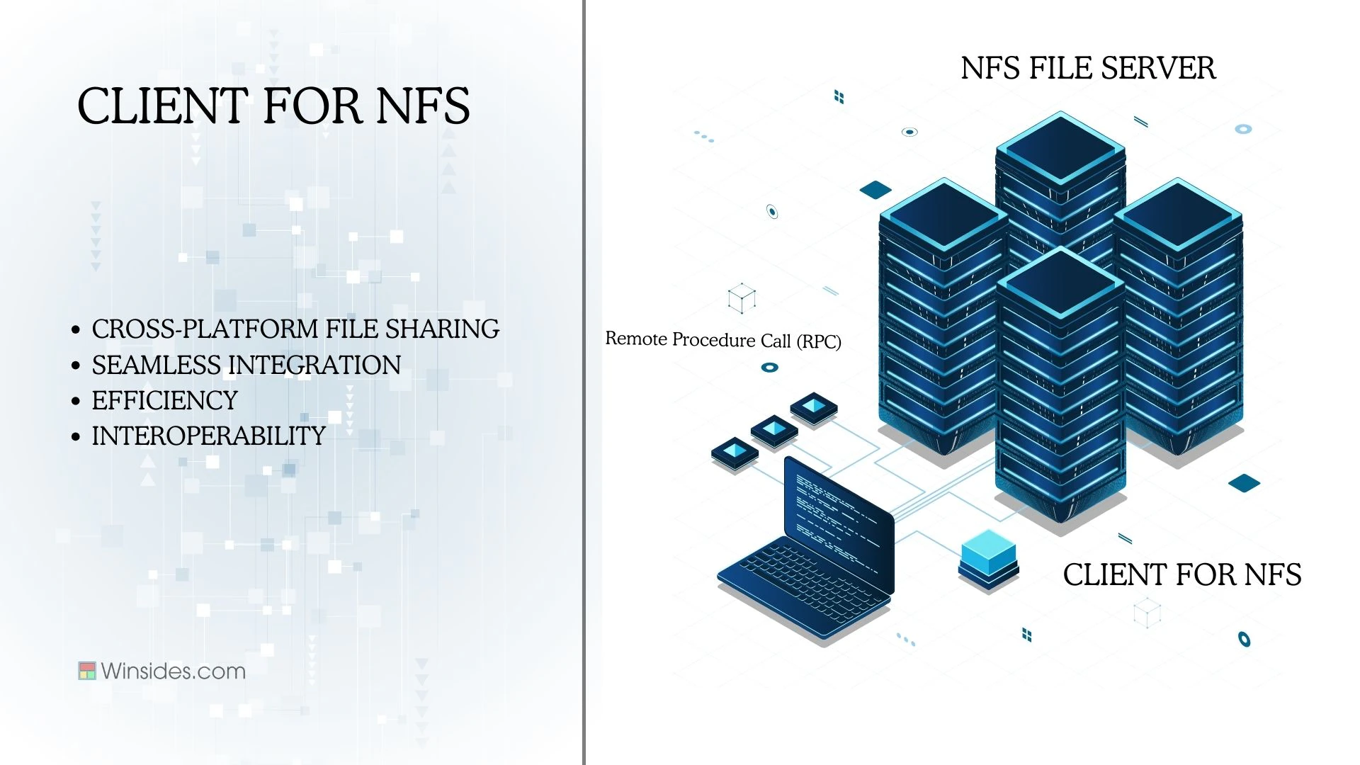 Client for NFS in Windows 11 Client for NFS in Windows 11