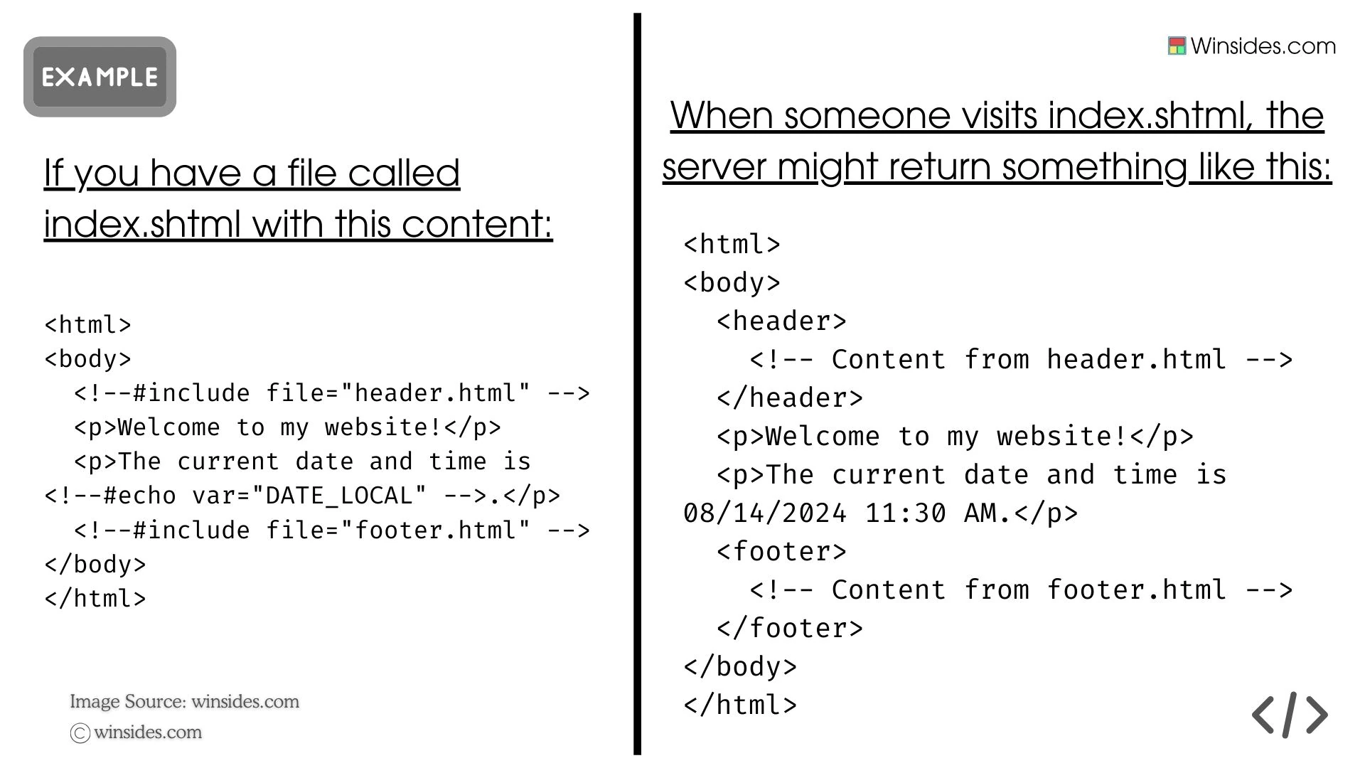 Sample Code explaining SSI Execution Sample Code explaining SSI Execution
