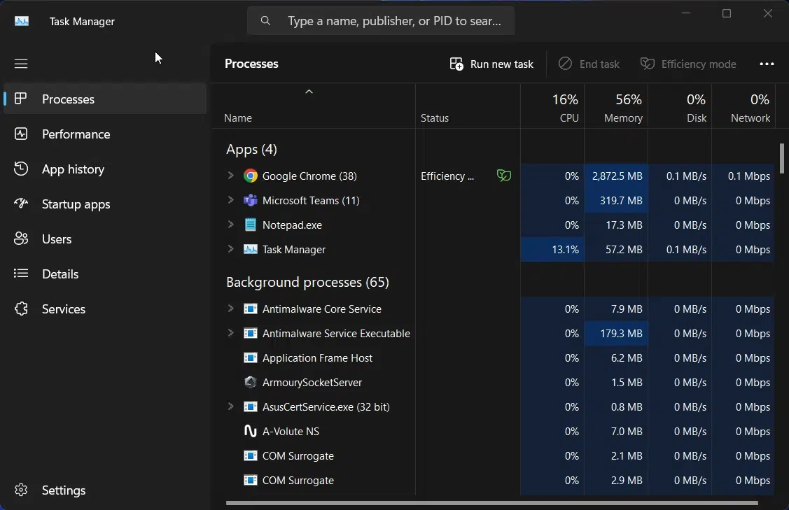 Task Manager in Windows 11 PC