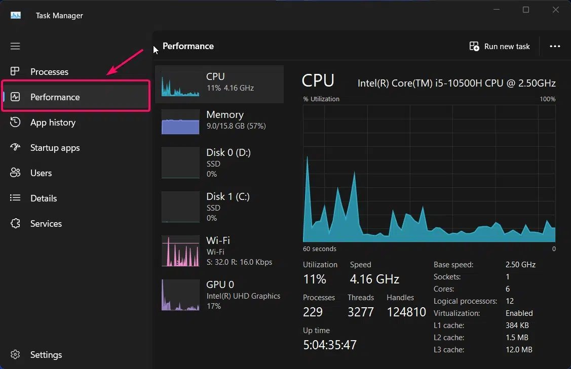 Performance Tab in Task Manager