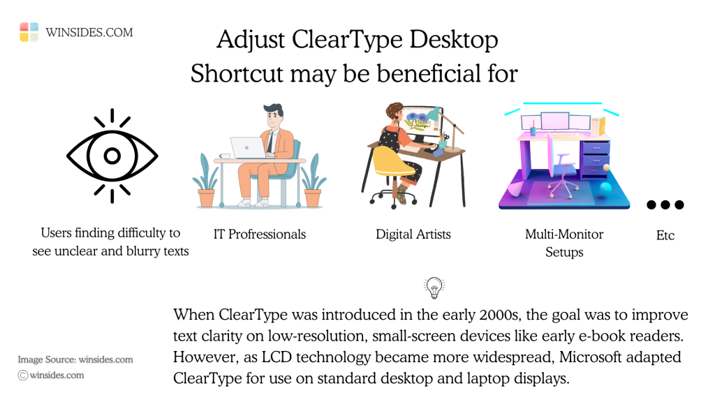 Facts of ClearType Text Feature from Microsoft