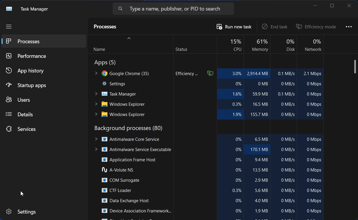 Opening Task Manager using Keyboard Shortcut