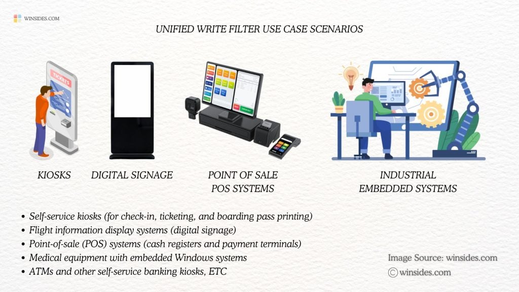 Uses of Unified Write Filter