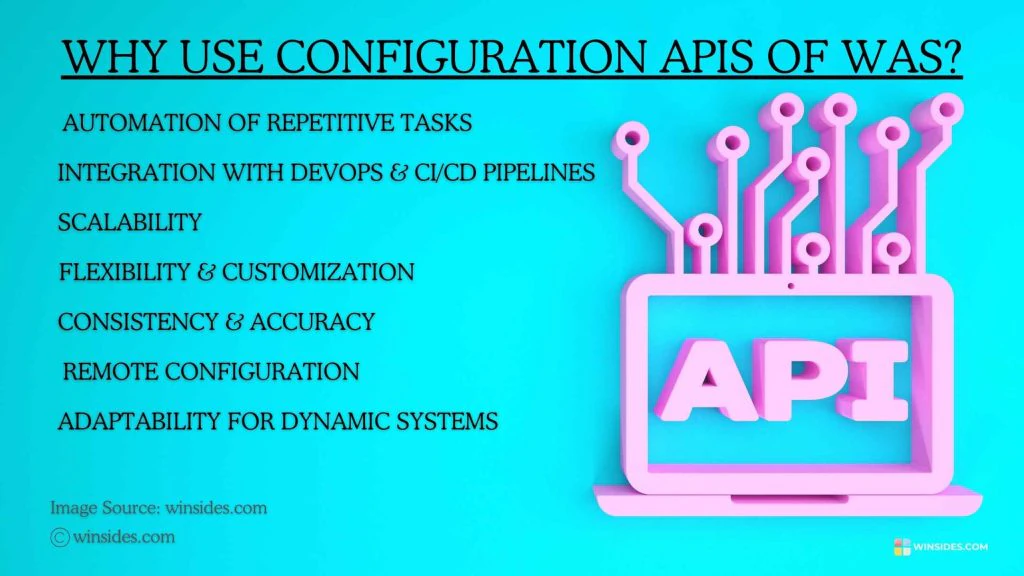 Why use Configuration APIs of WAS Why use Configuration APIs of WAS