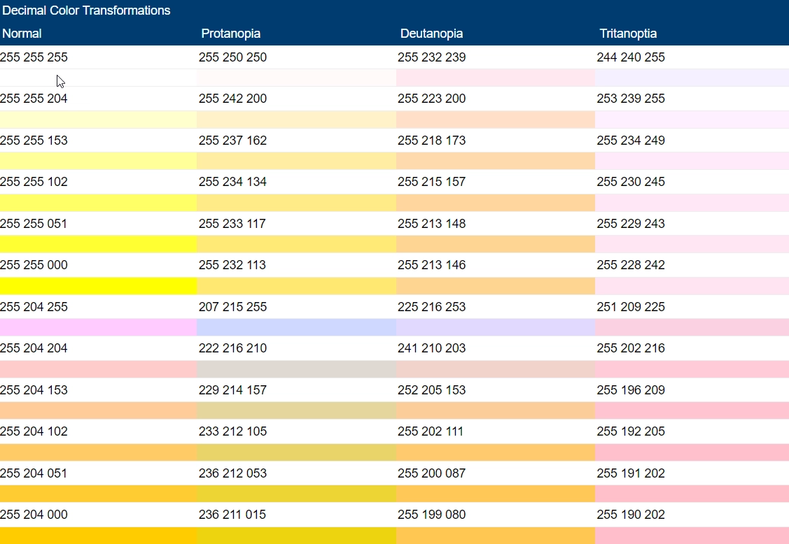 Basic color filter html color palettes Color blind Users