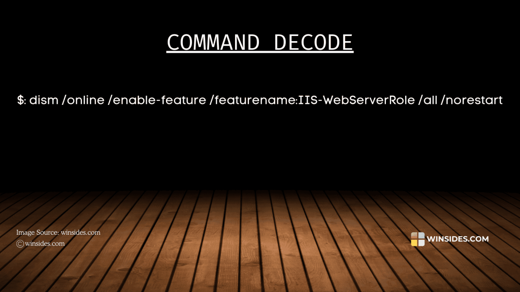 Decoding IIS Enable Command