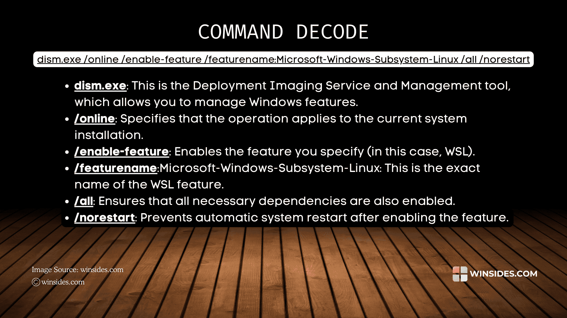Decoding WSL 2 Enable CMD Command Decoding WSL 2 Enable CMD Command