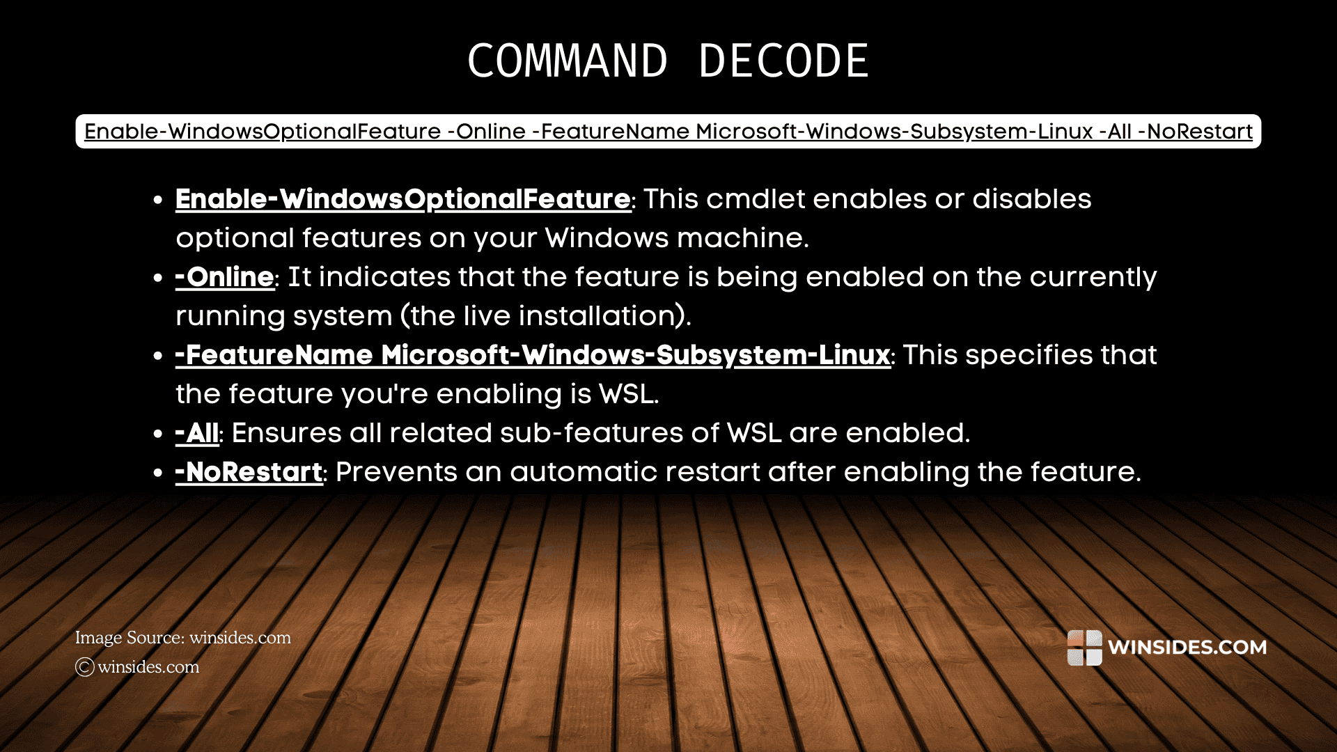 Decoding WSL 2 Enable Windows PowerShell Command