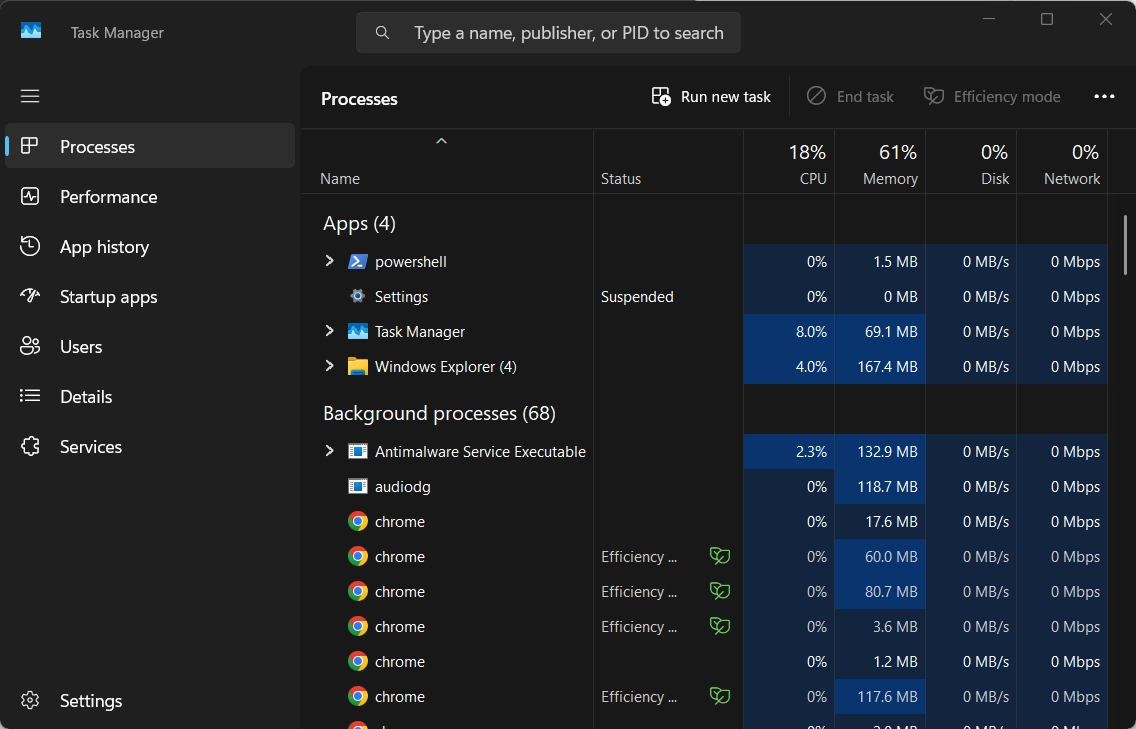 Task Manager launched using keyboard shortcut