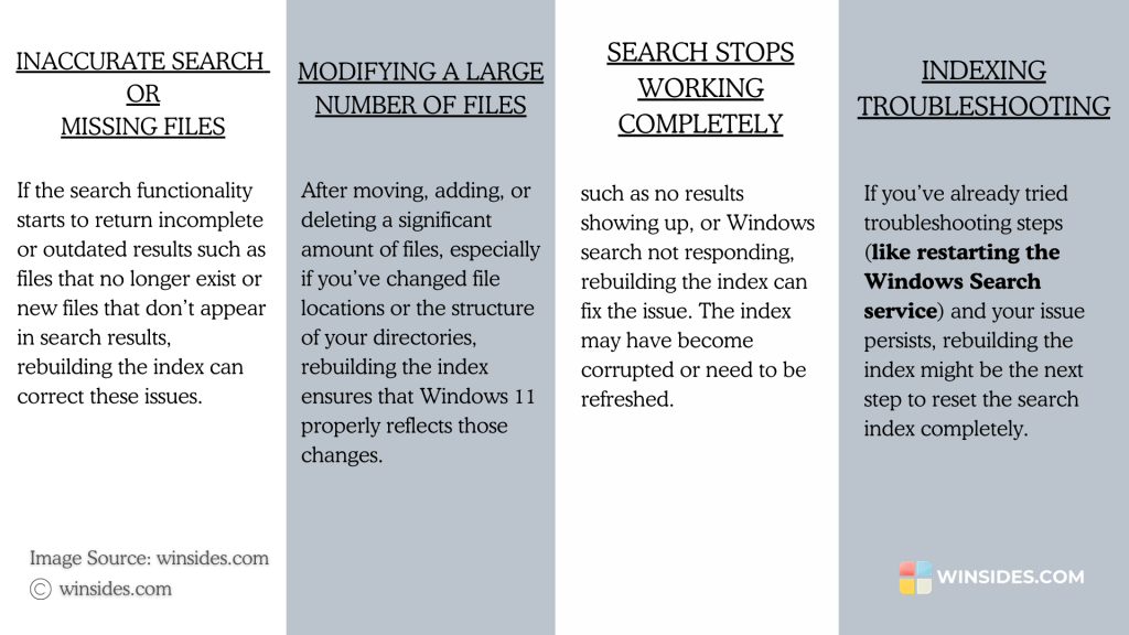 When Delete and Rebuild Indexing Options for Windows 11 is recommended?