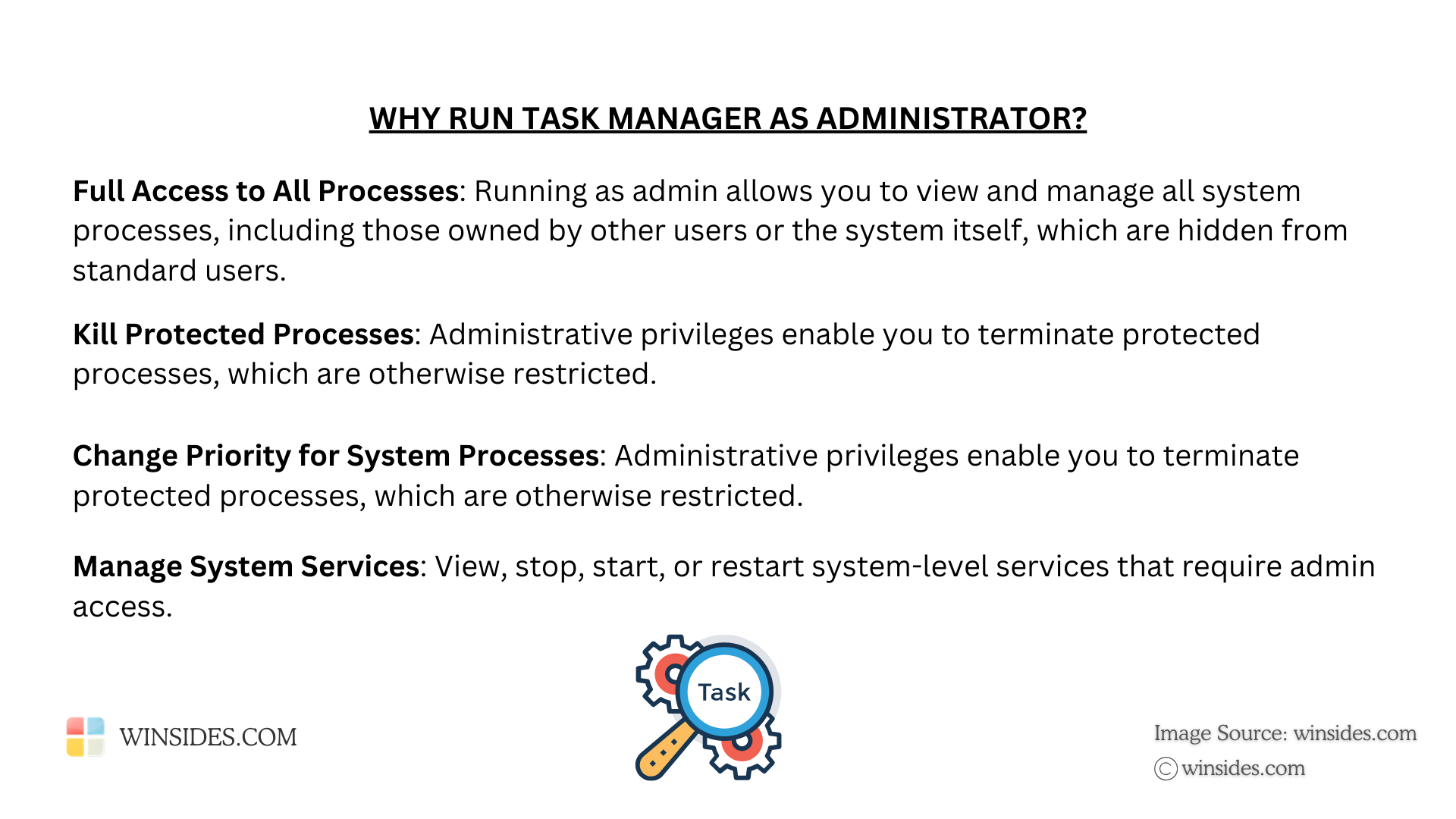 Why run Task Manager as Admin