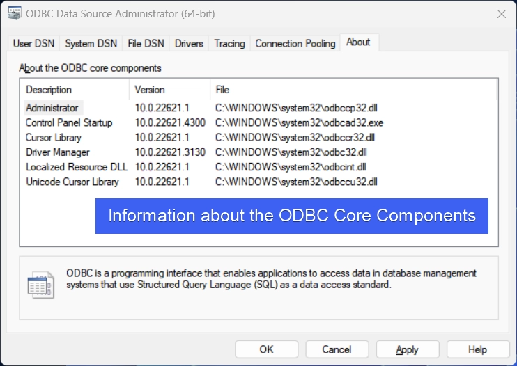 Information about the ODBC Core Components