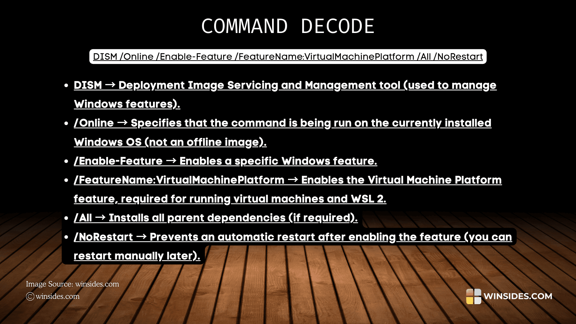 Decoding Virtual Machine Platform CMD Command Decoding Virtual Machine Platform CMD Command