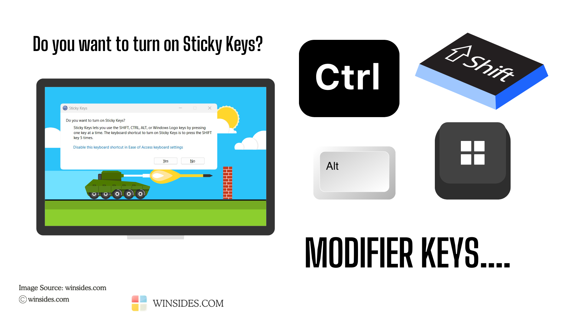 Do you want to turn on Sticky Keys? Do you want to turn on Sticky Keys?