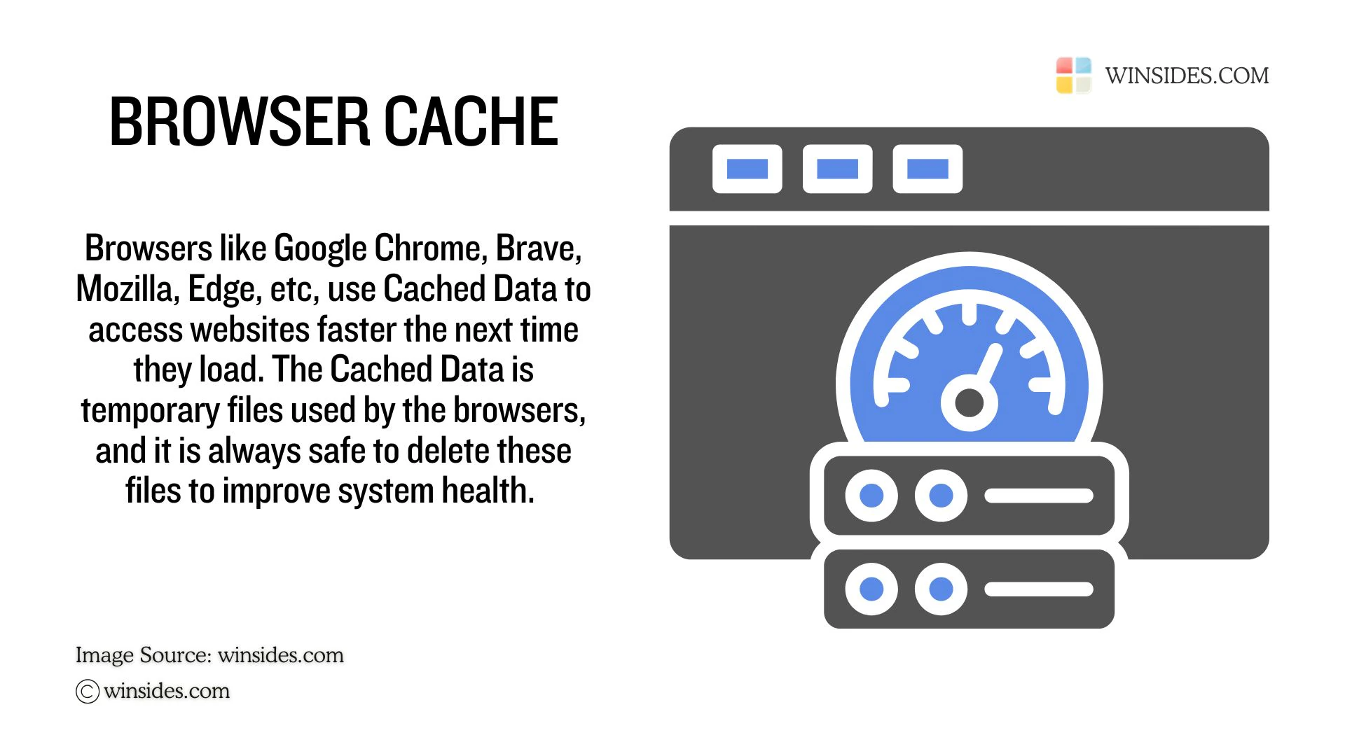 Cached Data Cached Data