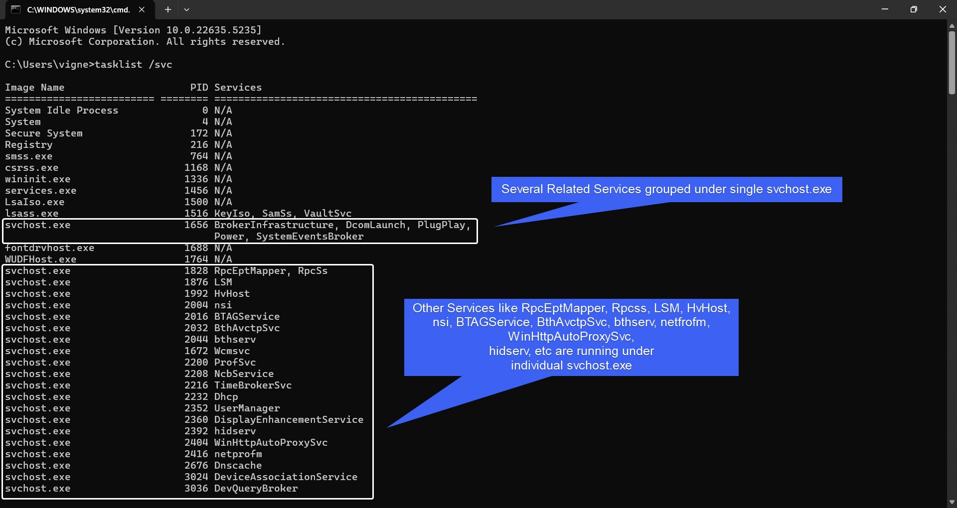 Various servicehost.exe services running Various servicehost.exe services running