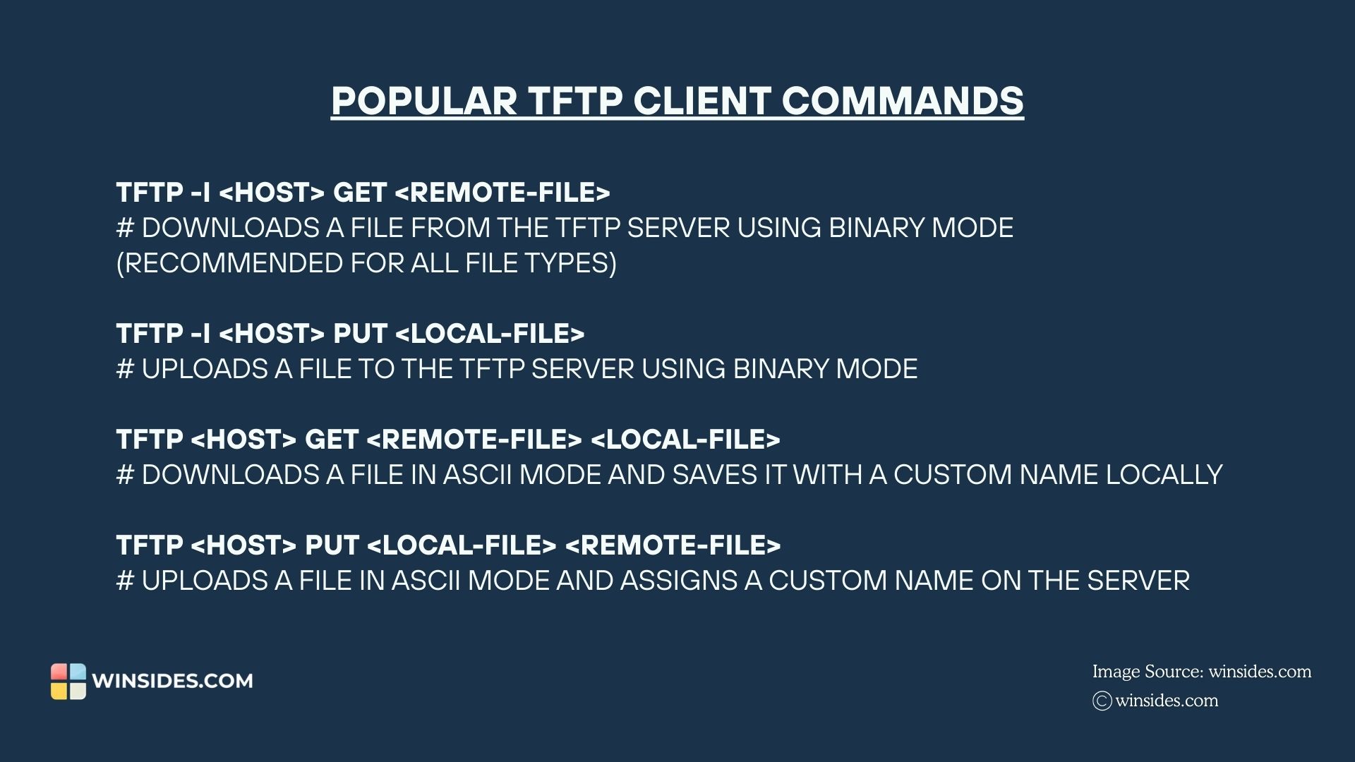 Popular TFTP Commands Popular TFTP Commands