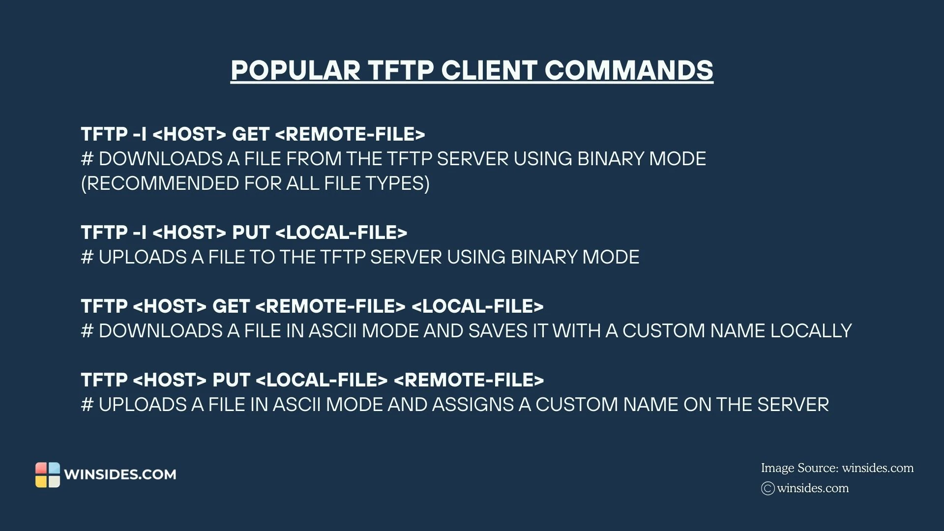 Popular TFTP Commands Popular TFTP Commands