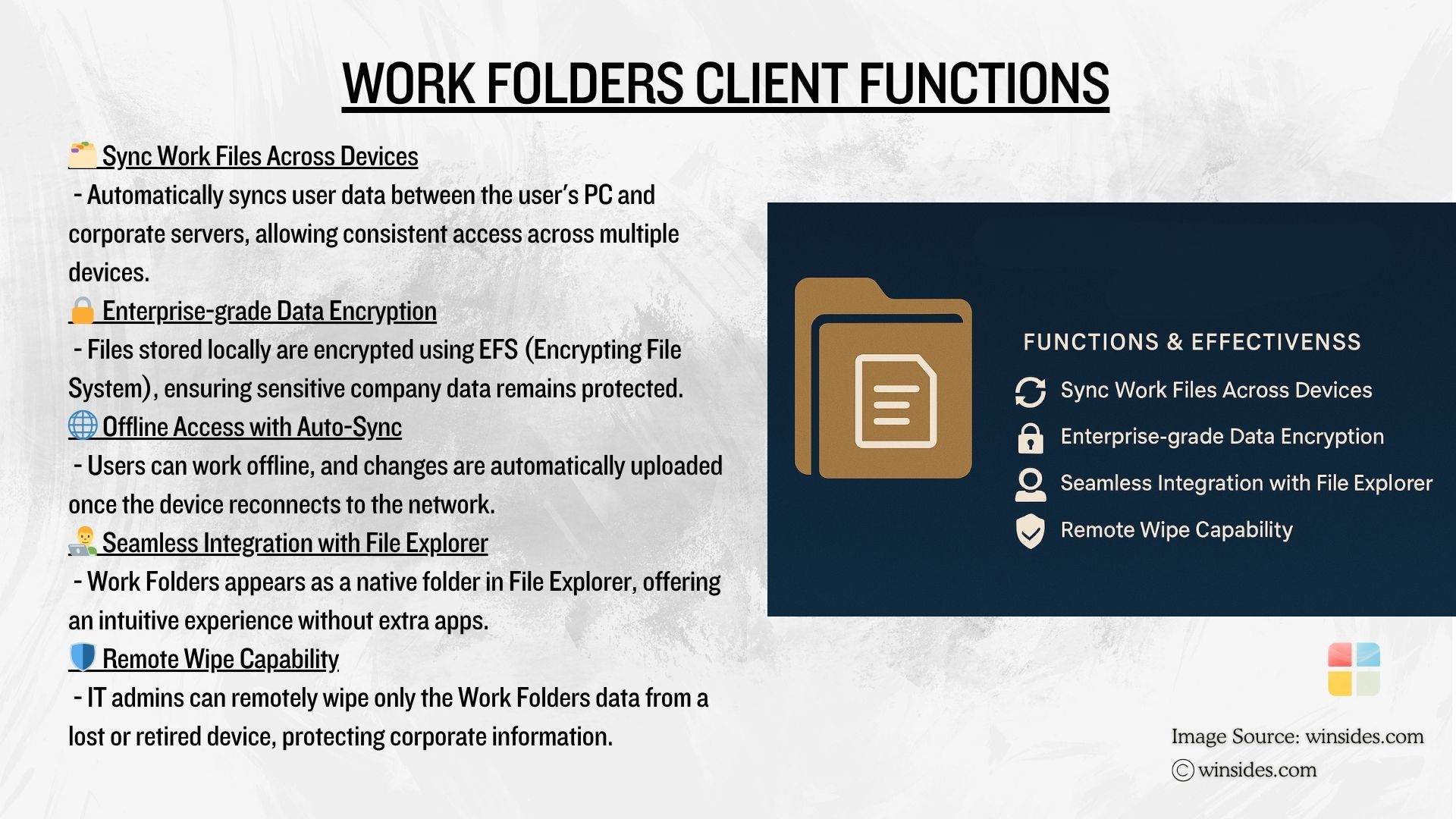 Work Folders Client Functions and Effectiveness