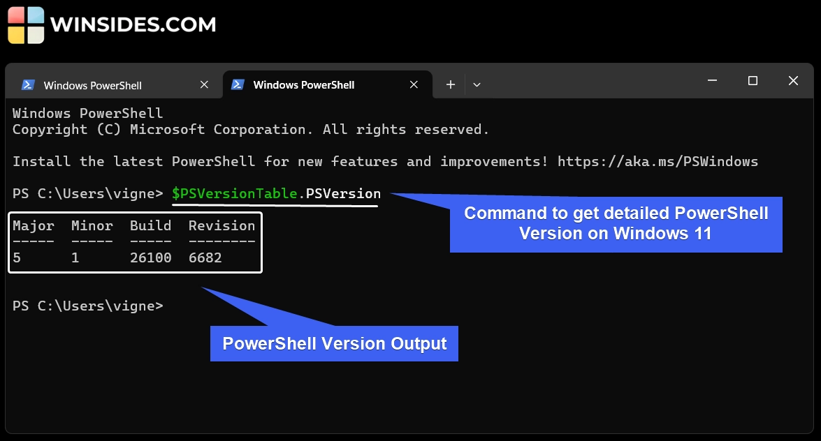 Command to get detailed PowerShell Version on Windows 11