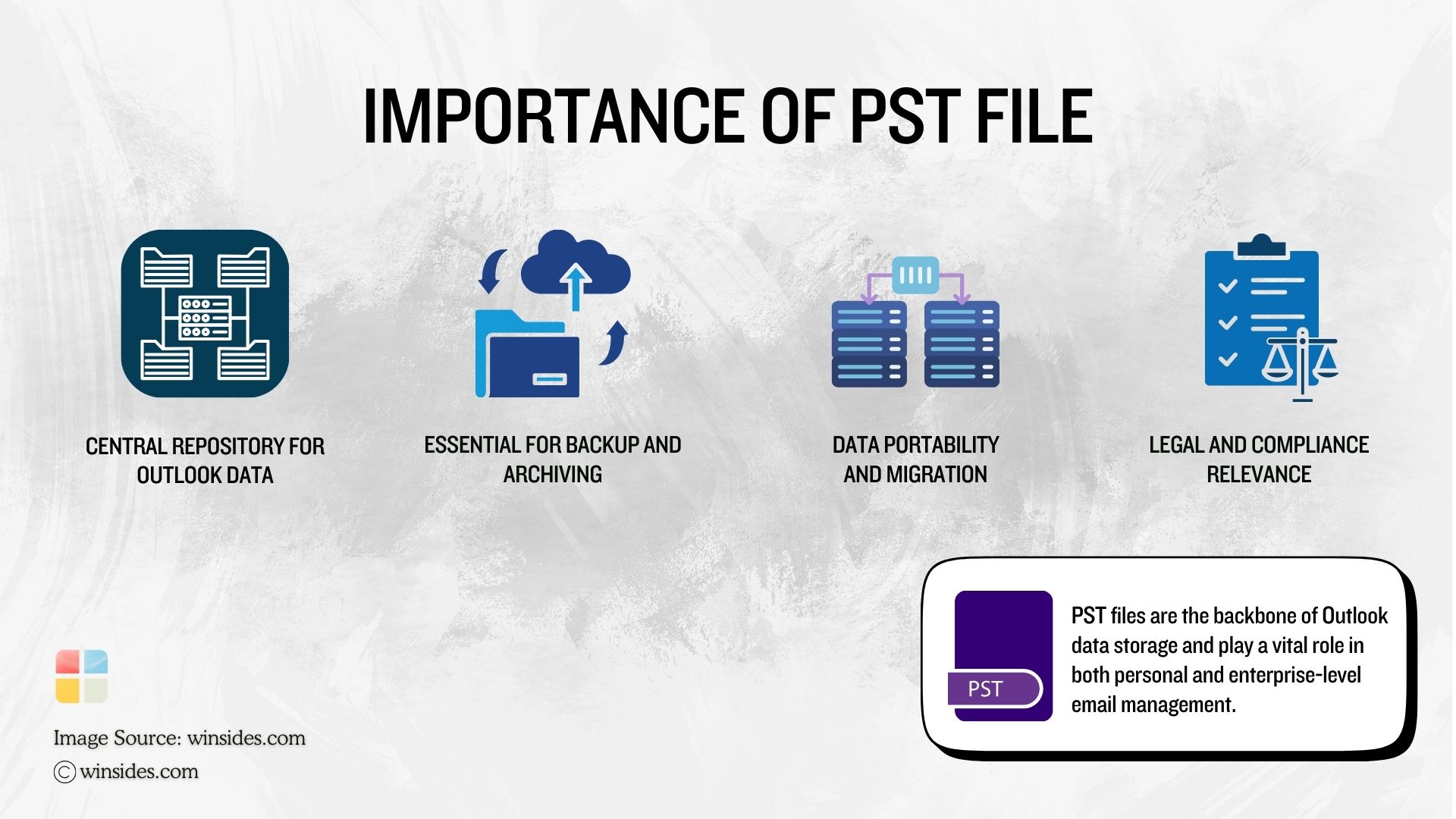 Importance of PST File Importance of PST File