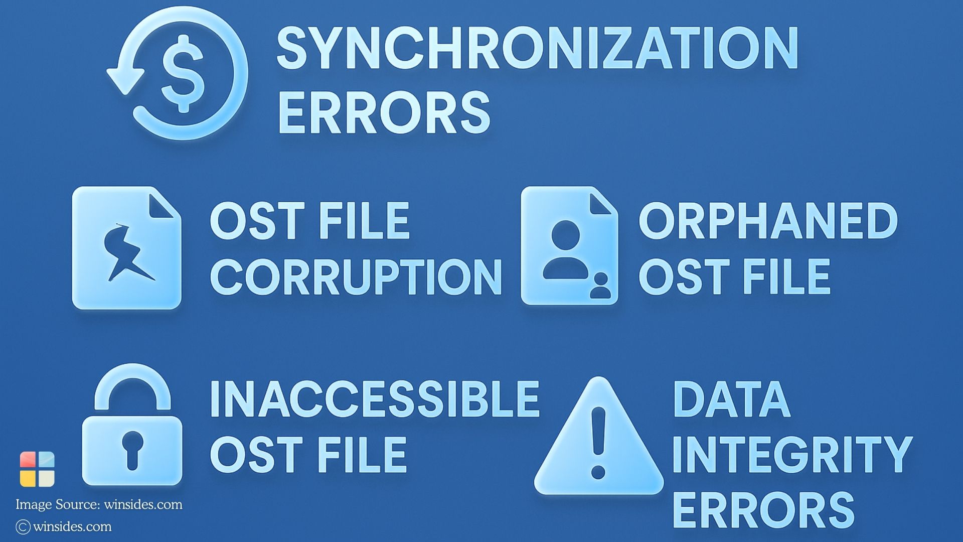 Possible Errors in an OST File