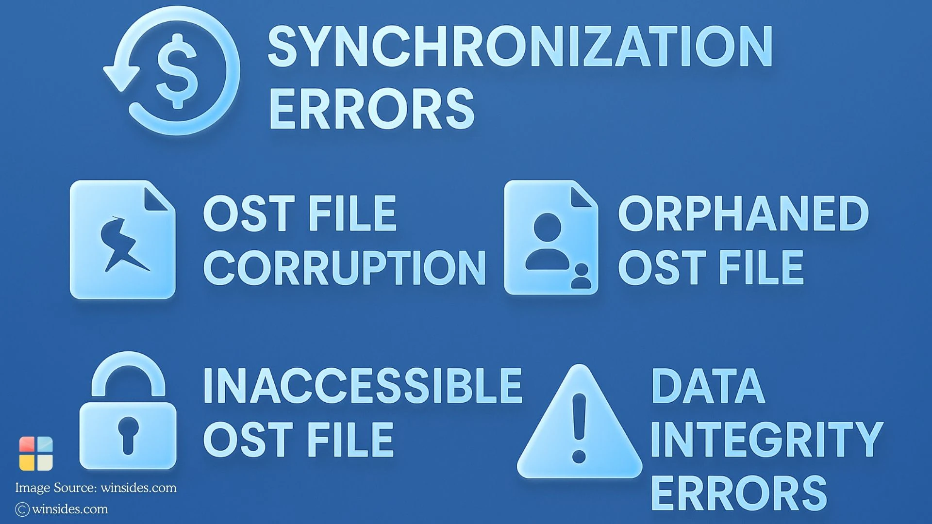 Possible Errors in an OST File