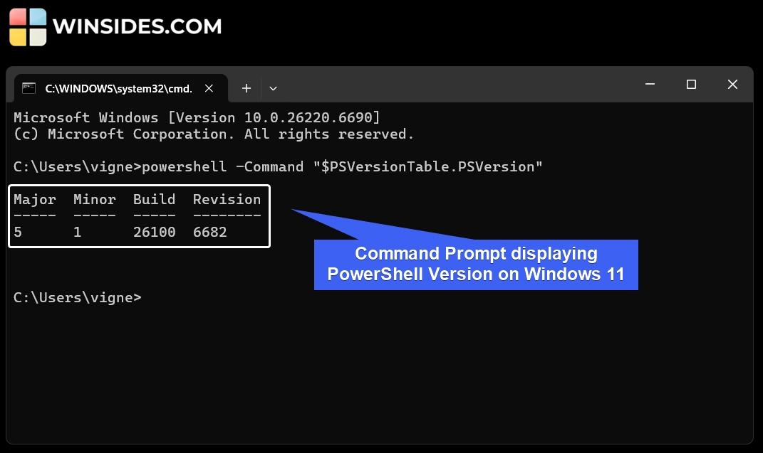 Command Prompt displaying PowerShell Version on Windows 11