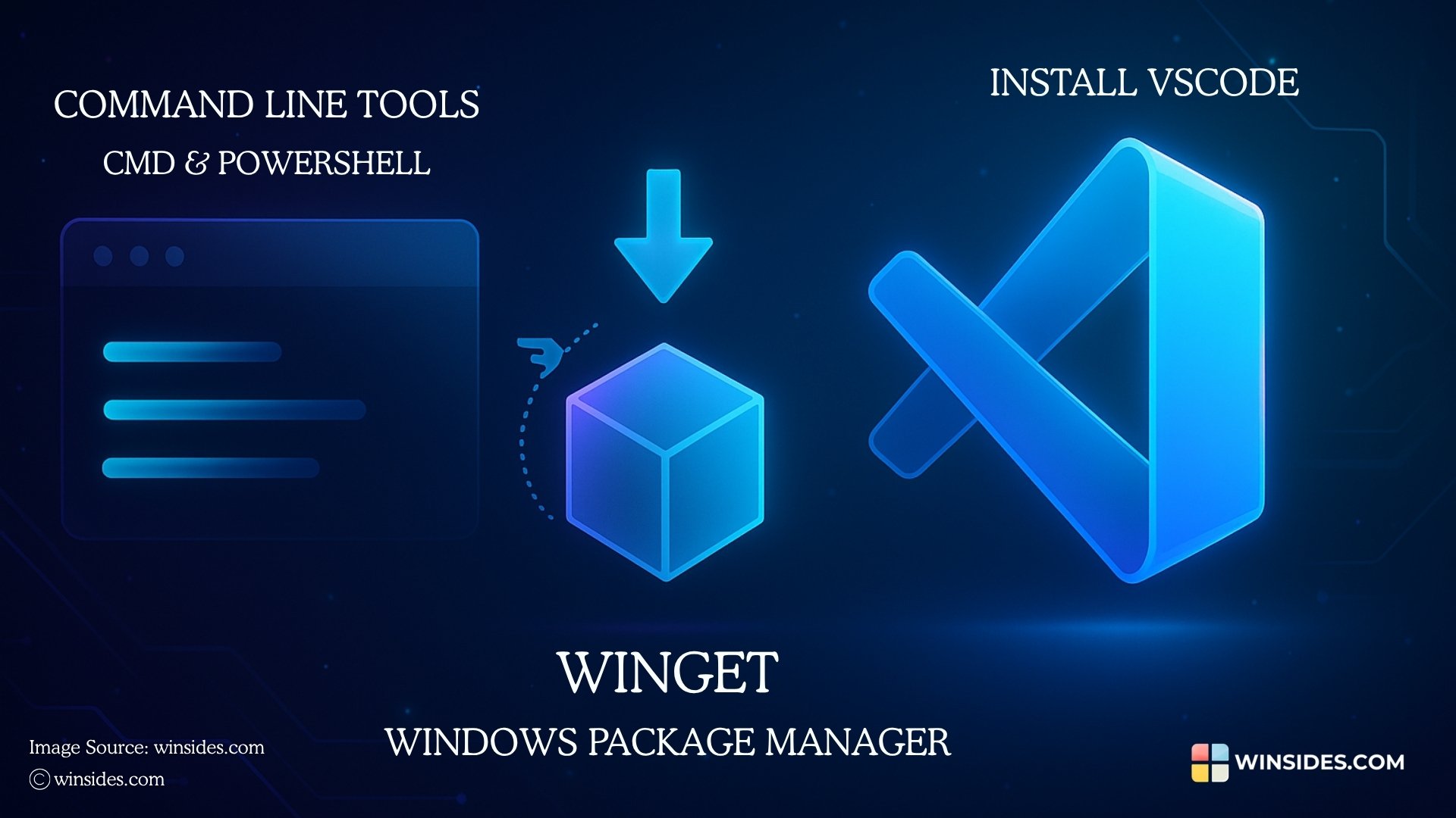 Install VSCode using Winget Command