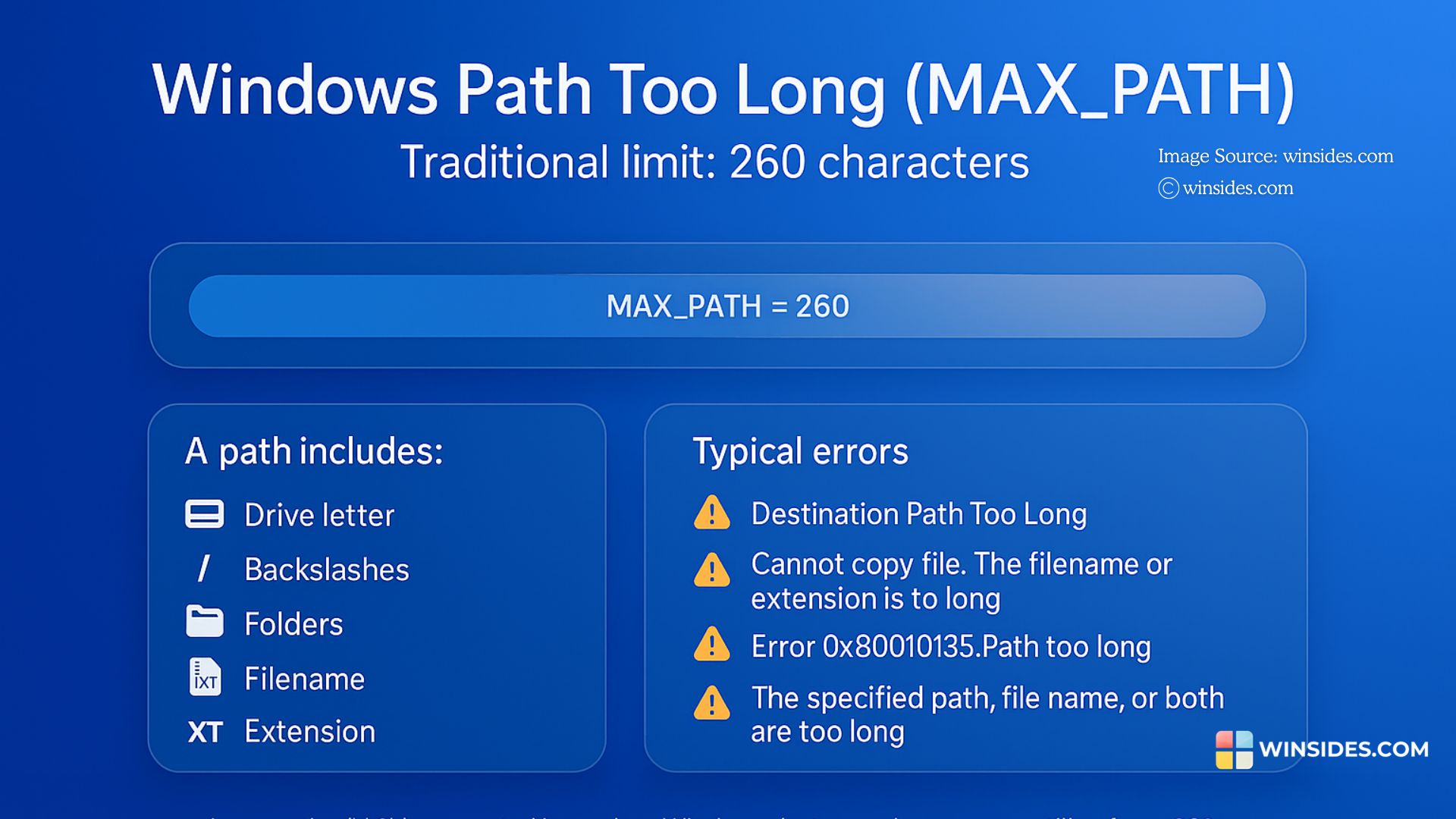 File Folder Path too long Max Path Limit