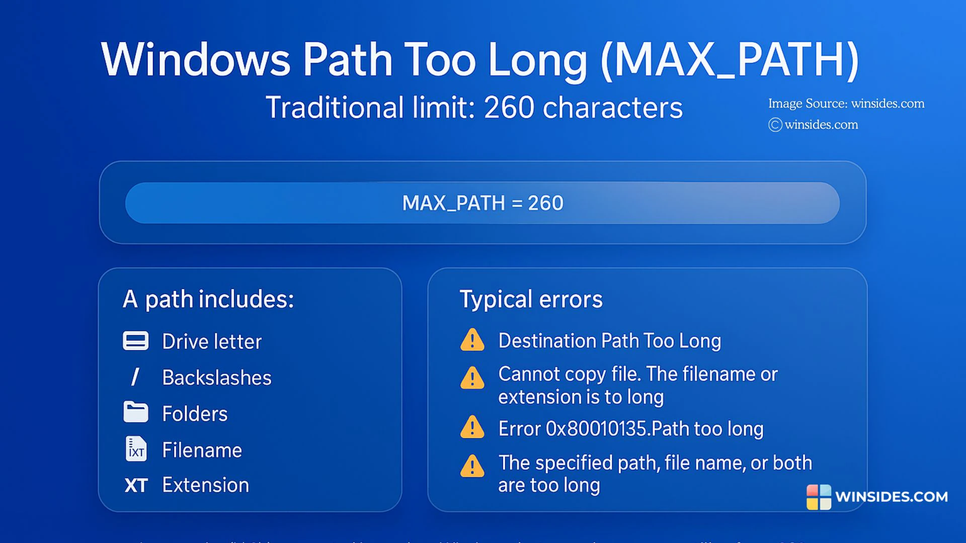 File Folder Path too long Max Path Limit File Folder Path too long Max Path Limit