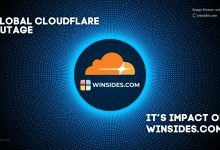 Global Cloudflare Outage and its impact on Winsides.com