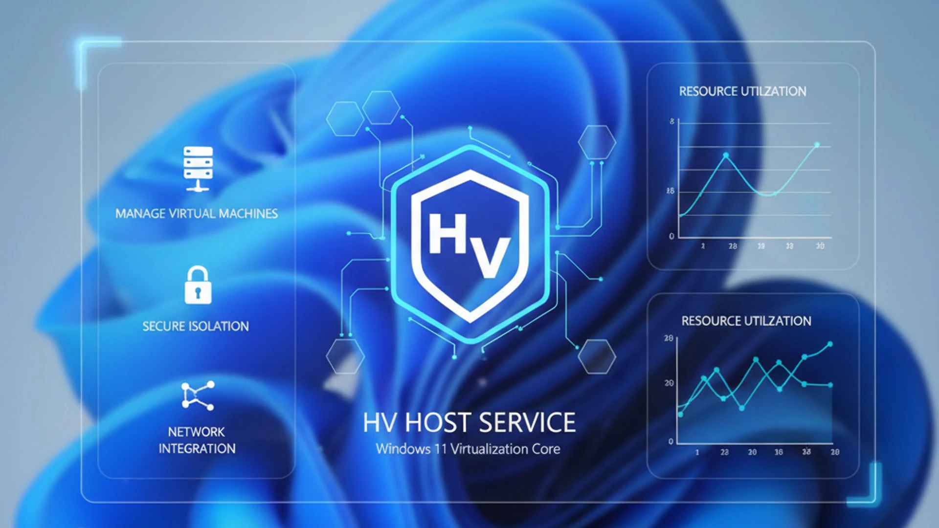 Concept Visualization for HV Host Service on Windows 11
