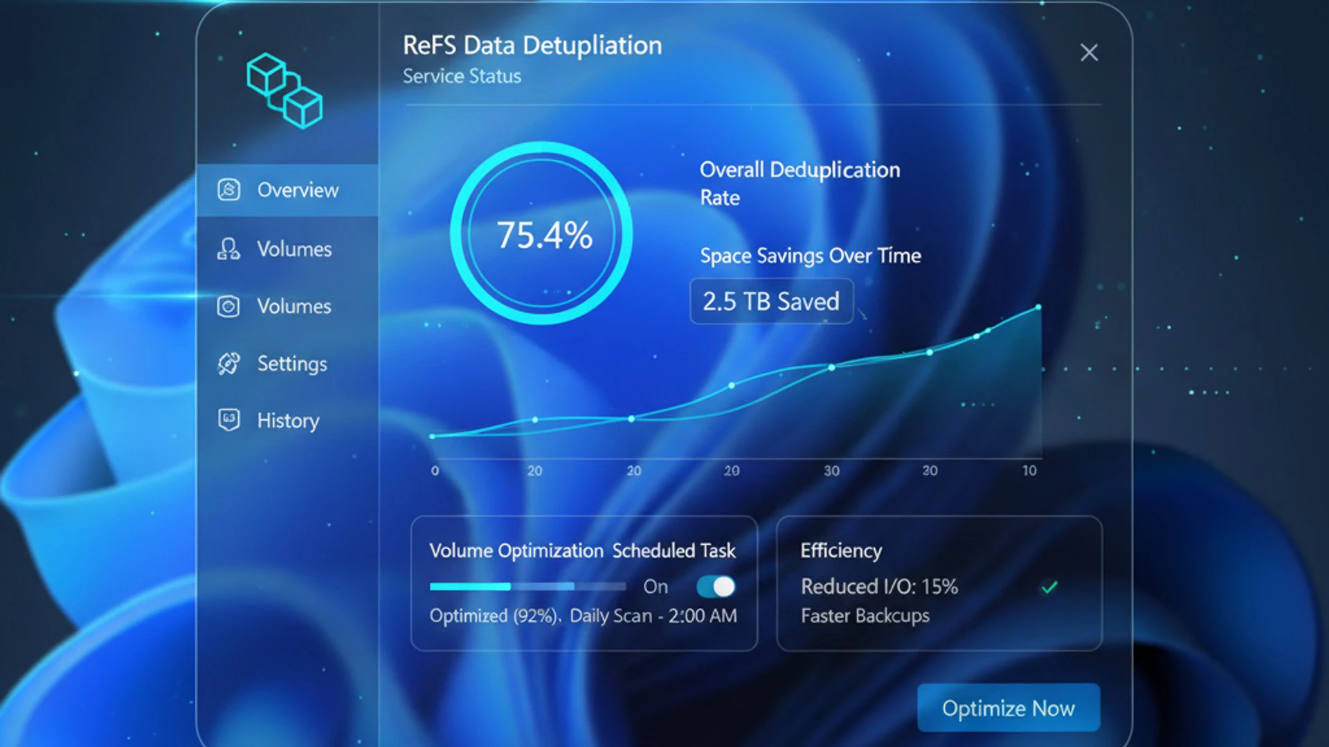 Concept Visualization of ReFS Dedup Service on Windows 11