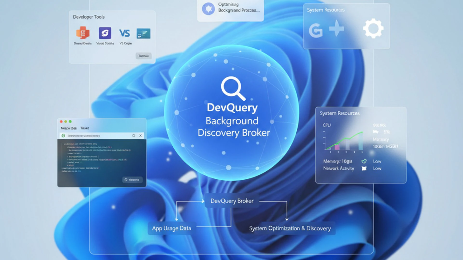 DevQuery Background Discovery Broker on Windows 11 DevQuery Background Discovery Broker on Windows 11
