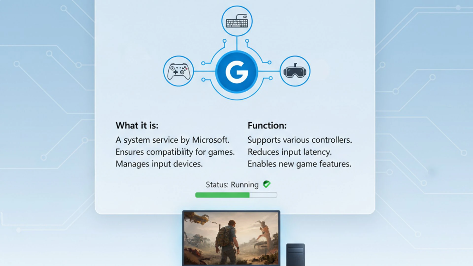 GameInput Redist Service on windows 11