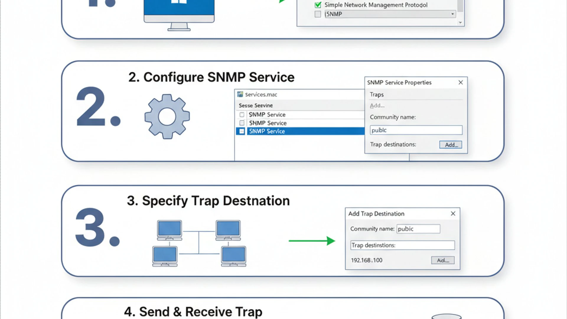 SNMP Trap configuration on Windows 11