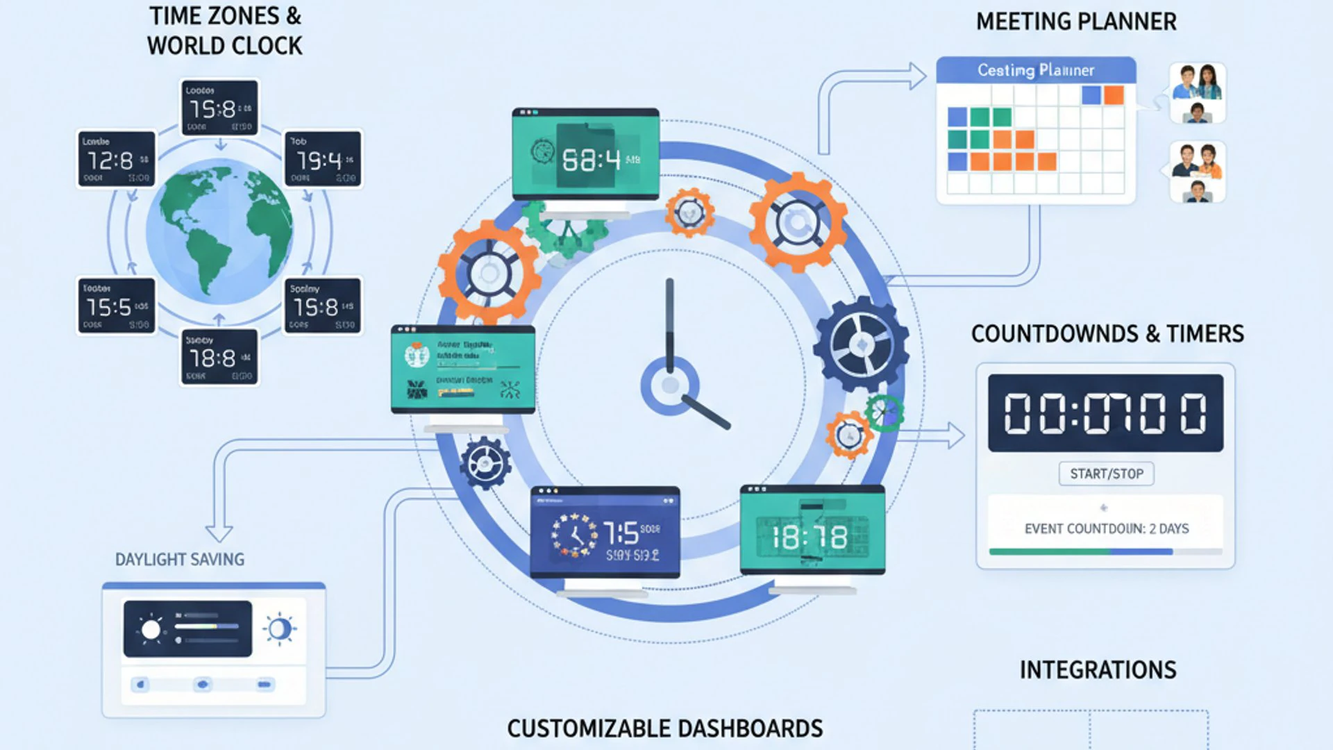 clocktools features