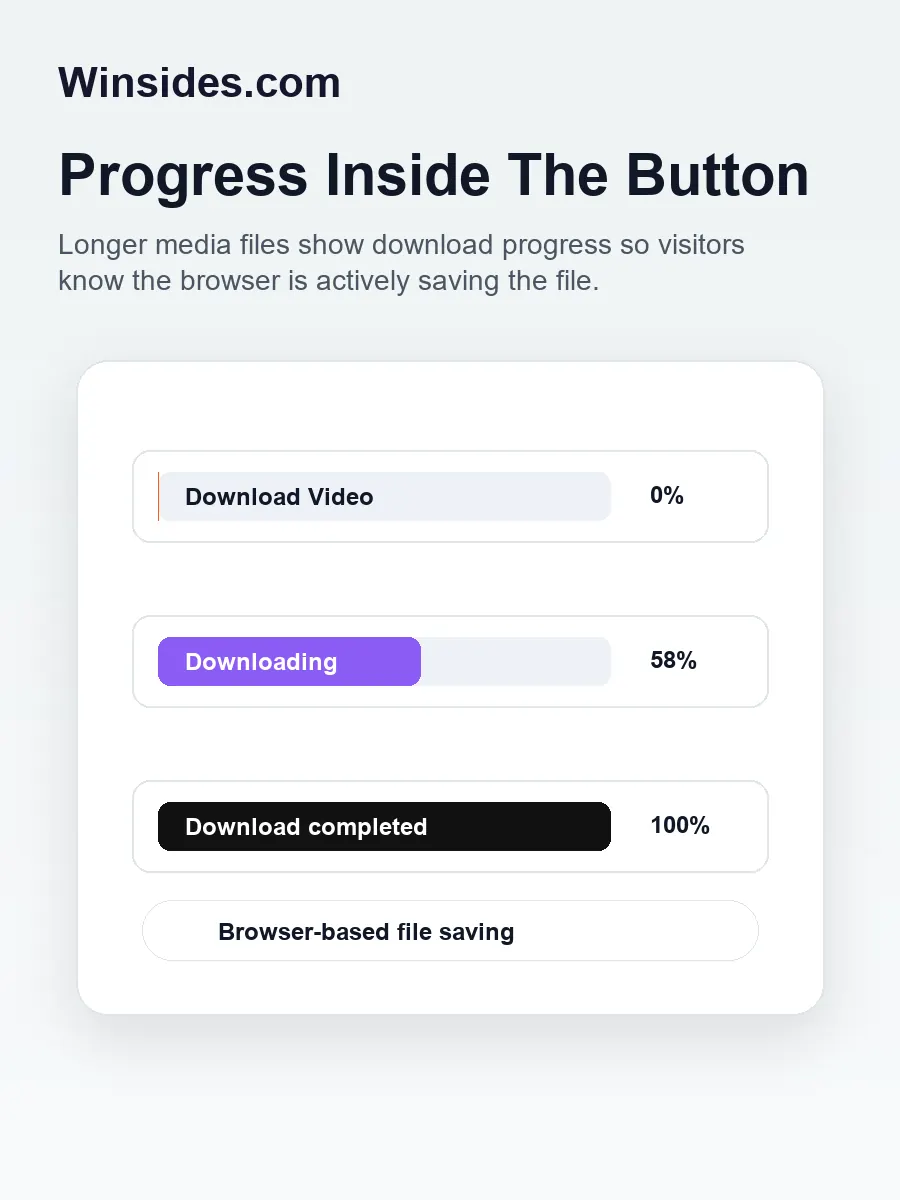 Threads video download progress percentage shown inside the download button