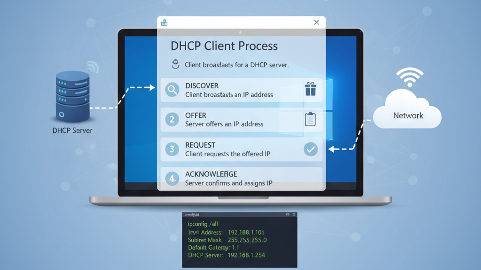 DHCP Client on Windows 11 DHCP Client on Windows 11