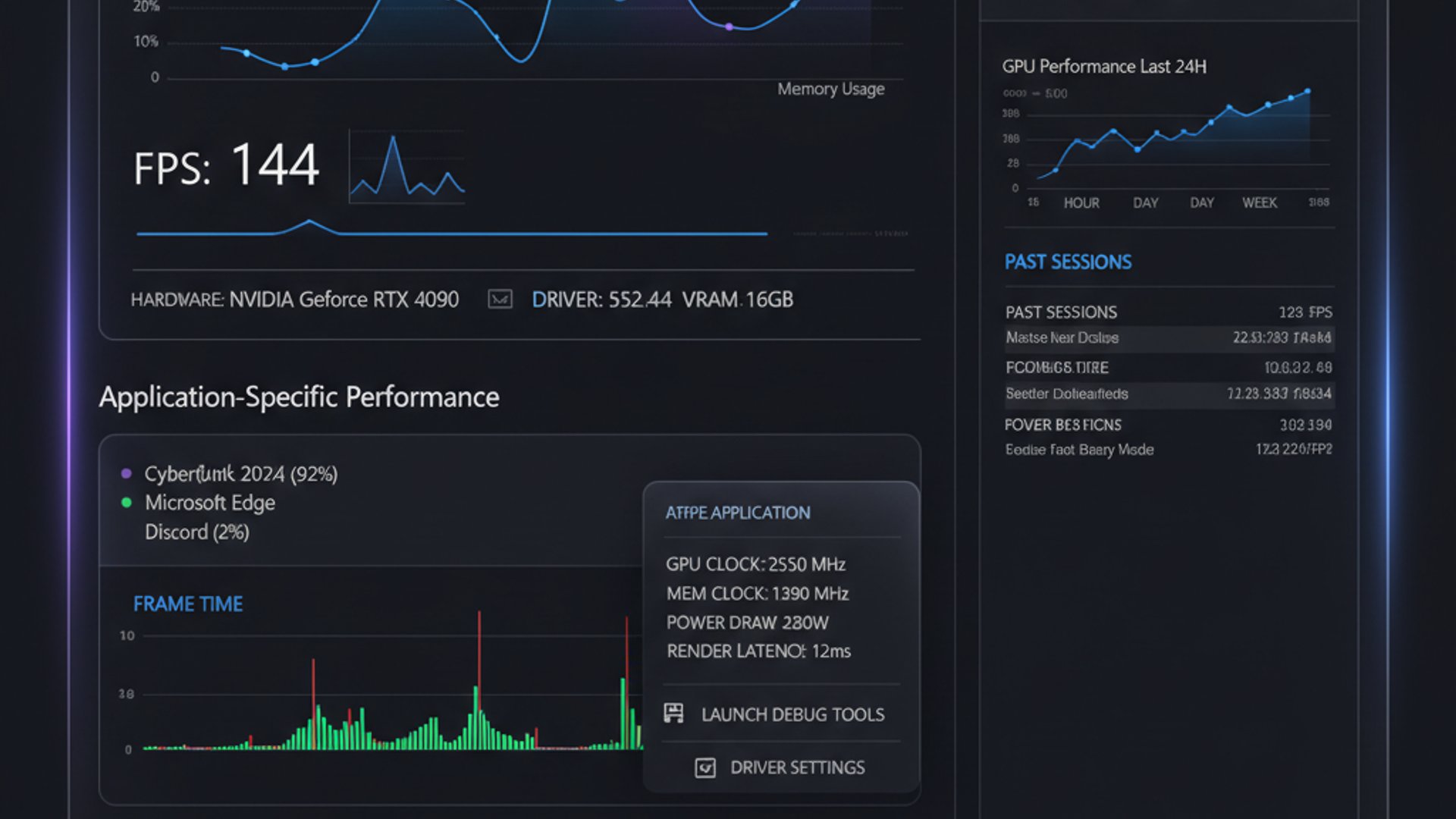 Relevant concept visualization for graphicsperfsvc on Windows 11