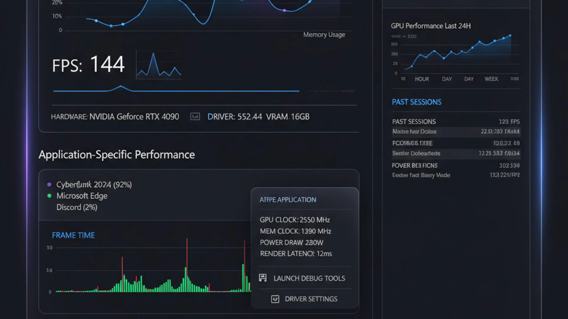 Relevant concept visualization for graphicsperfsvc on Windows 11 Relevant concept visualization for graphicsperfsvc on Windows 11