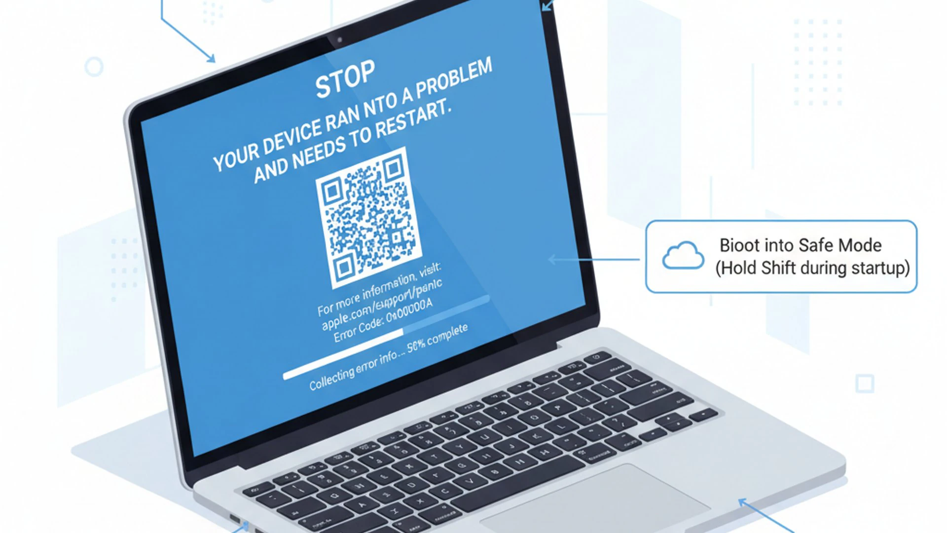 Professional illustration about macbook blue screen, informative and useful