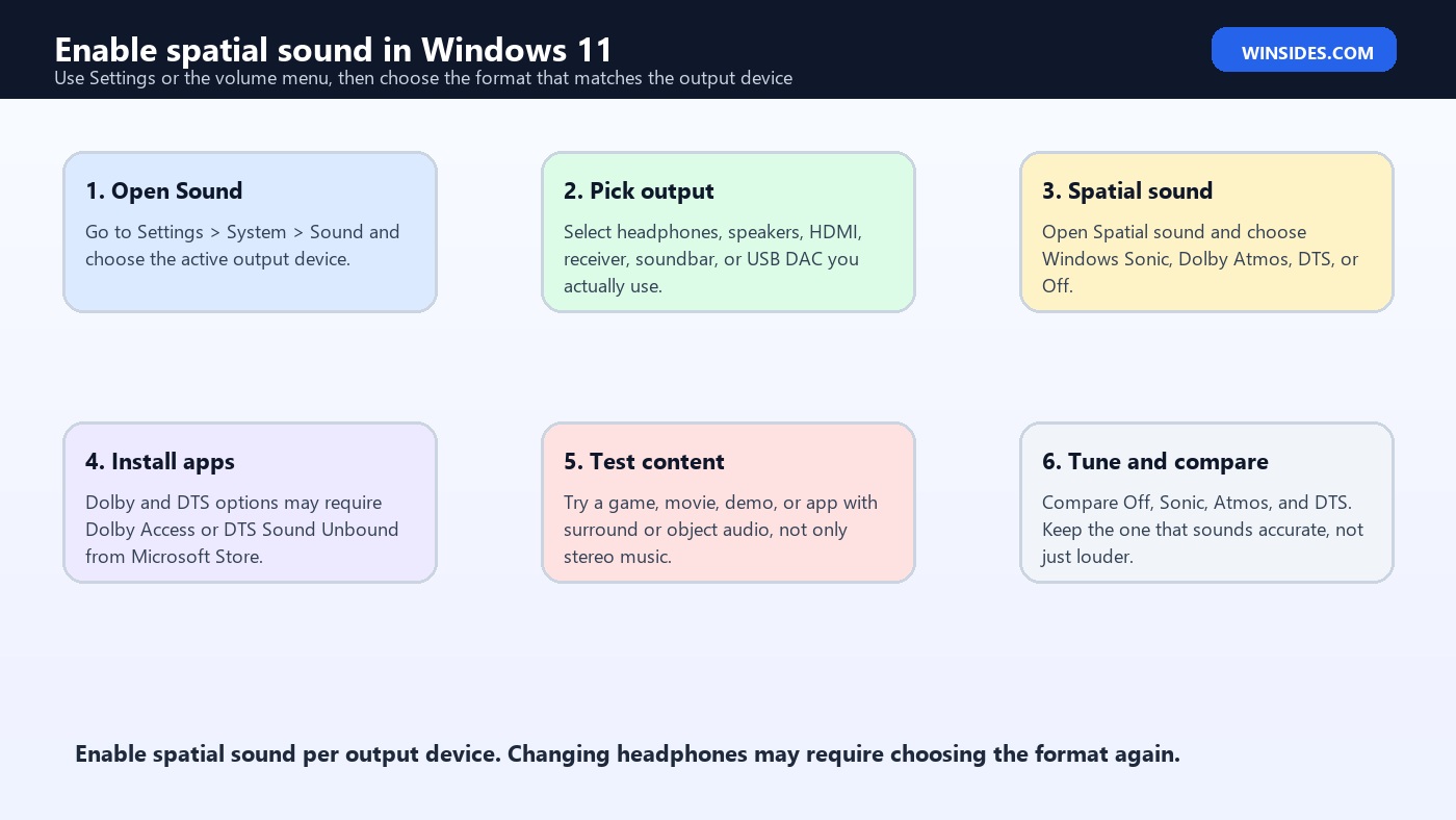 spatial sound windows 11 enable flow